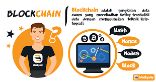 Hukum sekuritas crypto sengaja dibuat dinamis.jadi pebisnis online sukses sekarang juga! Blockchain Blocky My Infomasi Wang Masa Depan Bitcoin Cryptocurrency