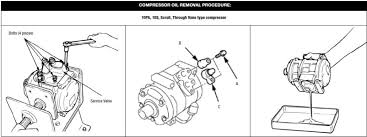 Detail of compressor valve function. Compressor Installation Manual En Denso