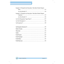 Buku matematika semester 2 ini merupakan buku siswa untuk kelas 8 smp yang dipersiapkan pemerintah dalam rangka implementasi kurikulum 2013. Buku Matematika Smp Kelas 7 Semester 2 K13 Revisi 2017 Lazada Indonesia