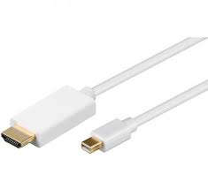 Durch die syndizierung einfach wissen, wann gibt es neue inhalte auf dieser website. Thunderbolt 1 2 Auf Hdmi Kabel 2 0 Meter Arktis De