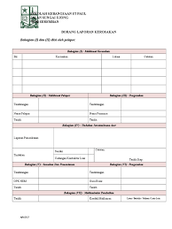 Contoh laporan kerosakan, keperluan dan pembaikan bangunan parlimen 273 jadual 11.1 : Borang Laporan Kerosakan Bangunan