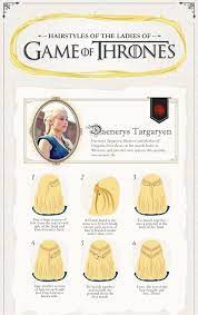 Hairstyles Of Games Of Thrones Iknowhair Com Targaryen Hair Medieval Hairstyles Hair Styles