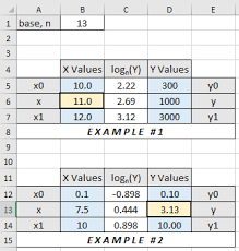 Apr 24, 2017 · press the log key and key in the base of the log and close the parenthesis. Convert Linear Scale To Logarithmic Stack Overflow