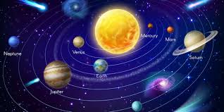 Kesemua 8 planet itu bergerak mengelilingi matahari dalam. Ciri Ciri Dan Karakteristik Anggota Tata Surya Halaman All Kompas Com