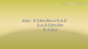 Chord Lagu Puang Yesu Kuporannu Youtube