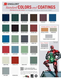 Choose metal roofing and metal siding panels from a variety of standard or special order colors in a kynar® 500 paint finish. How To Pick The Right Metal Roof Color Consumer Guide For 2021