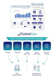 That's why we've made it our mission to provide timely access to quality primary care in … Urgent Care Advertising Recommended By Top Centers
