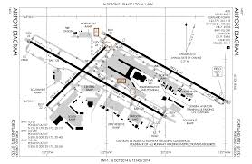 portland intl airport spotting guide spotterguide net