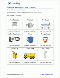 Grade 2 Capacity Worksheets More Or Less Than 1 Gallon K5 Learning Capacity Worksheets Measurement Worksheets 2nd Grade Worksheets