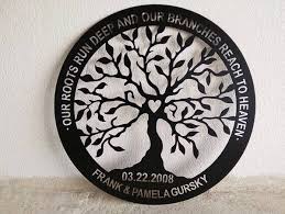The best way to show your gratitude is to give employees gifts on their annual work anniversary. Traditional 6 Year Iron Anniversary Gift Ideas Lydi Out Loud