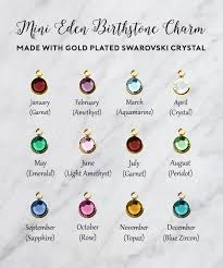 Faye Birthstone Ring