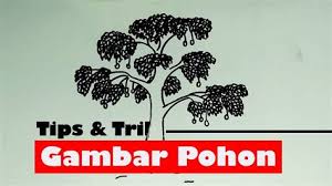 Itulah kumpulan contoh soal psikotes mulai dari gambar orang, pohon, matematika hingga wartegg dalam tahapan seleksi kerja dan cara menjawabnya dengan benar. Tes Psikotes Wartegg Shefalitayal