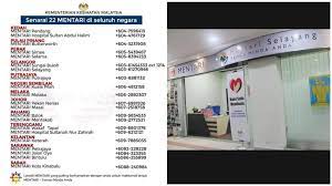 Rawatan islam & rawatan hospital december 17 2018. Cara Jalani Saringan Mendapatkan Rawatan Mental Di Fasiliti Kerajaan 5 Fakta Tentang Mentari
