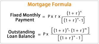 Mortgage Formula Calculate Monthly Repayments Oustanding