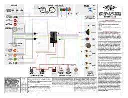 M Unit Blue Basic Universal Wiring Diagram Revival Cycles Motorcycle Wiring The Unit Diagram