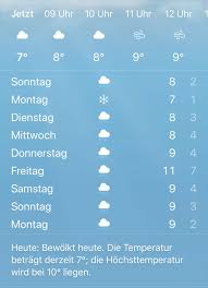 Wetter ibbenbüren aktuell und wettervorhersage für heute, morgen und nächste 48 stunden. Baublog Busche Unser Hausbau In Ibbenburen Laggenbeck Seite 4