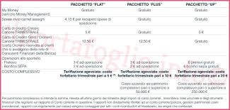 Si tratta di un deposito in oro: Conto Widiba Opinioni Costi E Interessi Promozione Per Nuovi Clienti Ilportafoglio Info