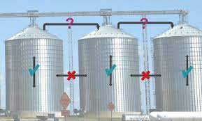 An information silo, or a group of such silos, is an insular management system in which one information system or subsystem is incapable of reciprocal operation with others that are, or should be, related. How To Break Down Information Silos Your Ux Research Repository Consider Ly