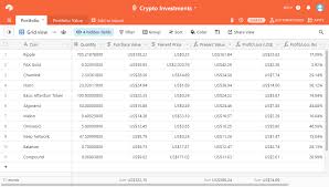 So you bought a gazzilion alt coins and got yourself into a million ico's and now you're not even sure how much money you have, right ? Crypto Portfolio Tracking Workflow N8n Io