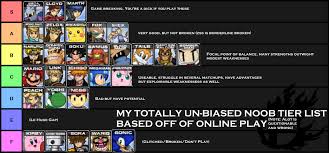 It was revealed alongside the fellow pokémon fighter pichu and the rest of veterans on . Juegos De Super Smash Flash 2 Mcleodgaming Tengo Un Juego