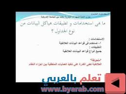 Pin On تعلم البرمجة