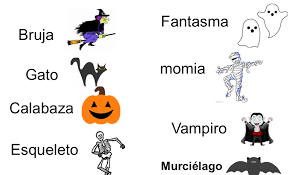 Blog Archives Srta Sandra Imperadeiro