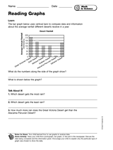 These graph worksheets are perfect for learning how to work with different types of charts and here is a graphic preview for all of the graph worksheets. Math In Science Reading Graphs Printable 5th Grade Teachervision