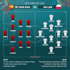 Tây ban nha khởi đầu euro 2020 đáng thất vọng với hai trận hòa trước thụy điển và ba lan. Trá»±c Tiáº¿p Tay Ban Nha Vs Ba Lan 02h00 Ngay 20 6