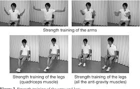 Image result for Exercise in COPD