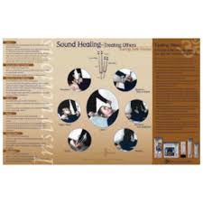 sound healing instructional chart