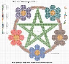 Free back from the brink endangered wildlife cross stitch patterns £ 0.00. Hancock S House Of Happy It S A Kind Of Magic Free Pentagram Cross Stitch Pattern To Download