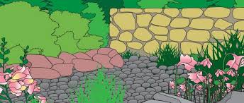 Somit dienen natursteine dekorativen sowie praktischen zwecken und lockern ihren garten optisch auf. Natursteine Im Garten Eine Ubersicht Praktiker Marktplatz