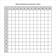 Blank Multiplication Table 1 12 Related Multiplication Table Multiplication Table 1 12 Calendar Worksheets