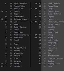 No Respon Hk Home Facebook