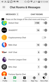 Añadimos juegos nuevos cada día. Anonymous Chat Rooms Hot Or Not Video Calls For Android Apk Download