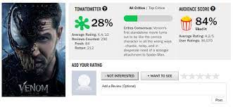 This is a great feature of the site because it provides information from everyday moviegoers but also gives you some insight to see how close this score is. How Does Rotten Tomatoes Work What Are The Percentages Of Quora