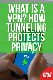 What Is A Vpn How Tunneling Protects Privacy In 2020 Best Vpn Reading Data Virtual Private Network