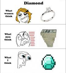 Playing minecraft, i like making circular things. Only Minecraft Memes