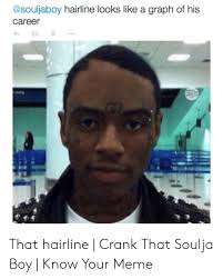 In most individuals, the line will shift a few times throughout your lives. 25 Best Memes About Hairline Meme Hairline Memes