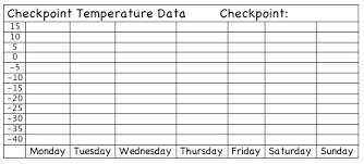 42 You Will Love Weather Chart Pdf