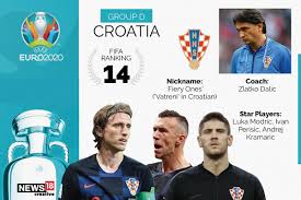 The 2021 u21 euro hasdunique format and schedule, with the group stage and knockout stage held separately. Euro 2020 Team Preview Croatia Full Squad Complete Fixtures Key Players To Watch Out For
