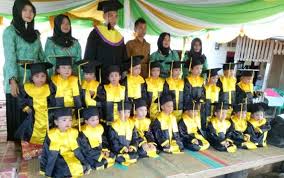 Check spelling or type a new query. Tk Islam Nurul Ilmi Wisuda 20 Orang Siswa Angkatan Ii Berita Terkini Medan Sumut Utama News