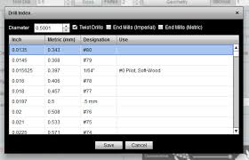drill clearance hole online charts collection