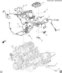 My 2006 chevy suburban liftgate wasnt unlocking and has no keyhole for a manual unlock definitely a safety issue. Diagram 2002 Escalade Engine Diagram Full Version Hd Quality Engine Diagram Diagramalenee Candyarena It