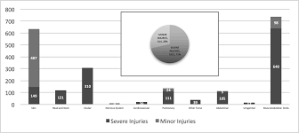 Image result for Kinetic Impact Projectile