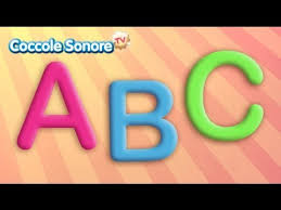 L'alfabeto italiano è l'insieme delle lettere usate nel sistema di scrittura alfabetico utilizzato per trascrivere i fonemi propri della lingua italiana. Canzone Dell Alfabeto Abc Imparare Con Coccole Sonore Youtube