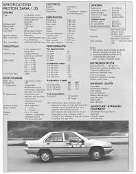 It is available in 5 colors, 3 variants, 1 engine, and 2 transmissions option: Looking Back My First Encounter With Malaysia S First National Car In 1985 News And Reviews On Malaysian Cars Motorcycles And Automotive Lifestyle