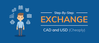The only eligible etn/etf for a tfsa that tracks the price of bitcoin is traded on. Norbert S Gambit With Questrade Step By Step Guide 2021