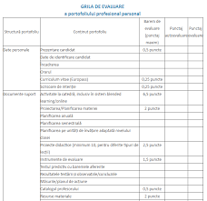 We did not find results for: Modificari La Examenul De Definitivat Din 2021 Legea A Aparut In Monitorul Oficial
