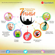 Sesuatu yang berasal dari dalam mulut tidak akan membatalkan puasa jika melepasi sempadan rongga tekak. Sabk Ma Ahad Ar Ridhwan On Twitter Perkara Yang Membatalkan Puasa